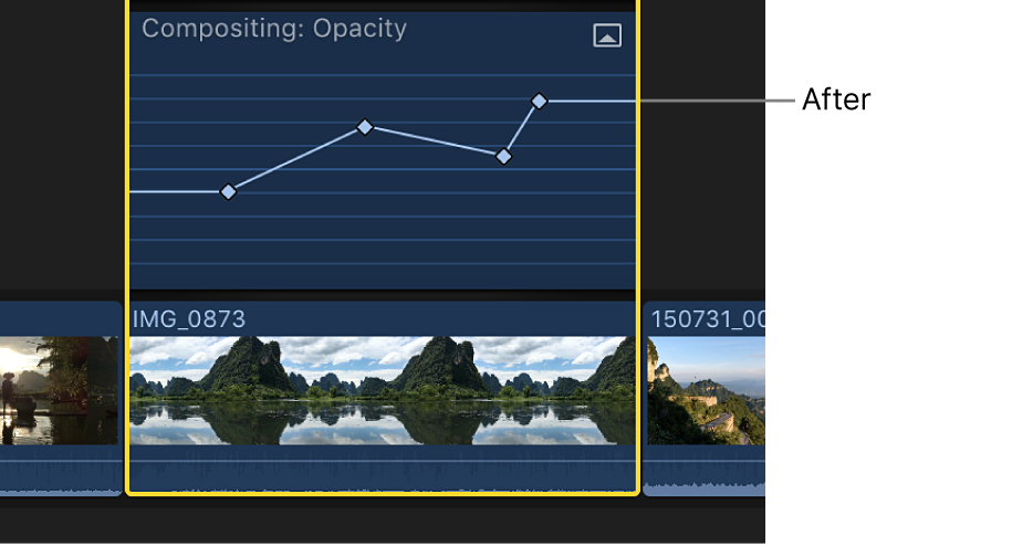 Eine Keyframe-Kurve im Videoanimations-Editor nach der Anpassung, alle Keyframes wurden auf denselben Wert angepasst