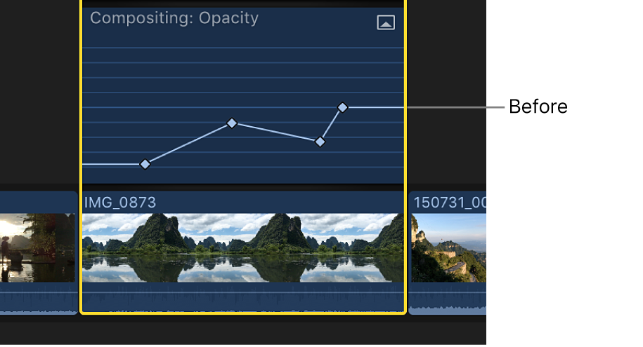 Eine Keyframe-Kurve im Videoanimations-Editor vor der Anpassung