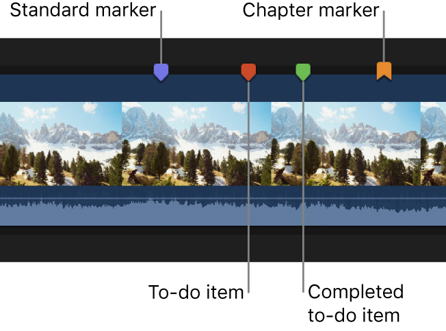 Markers on a clip in the timeline