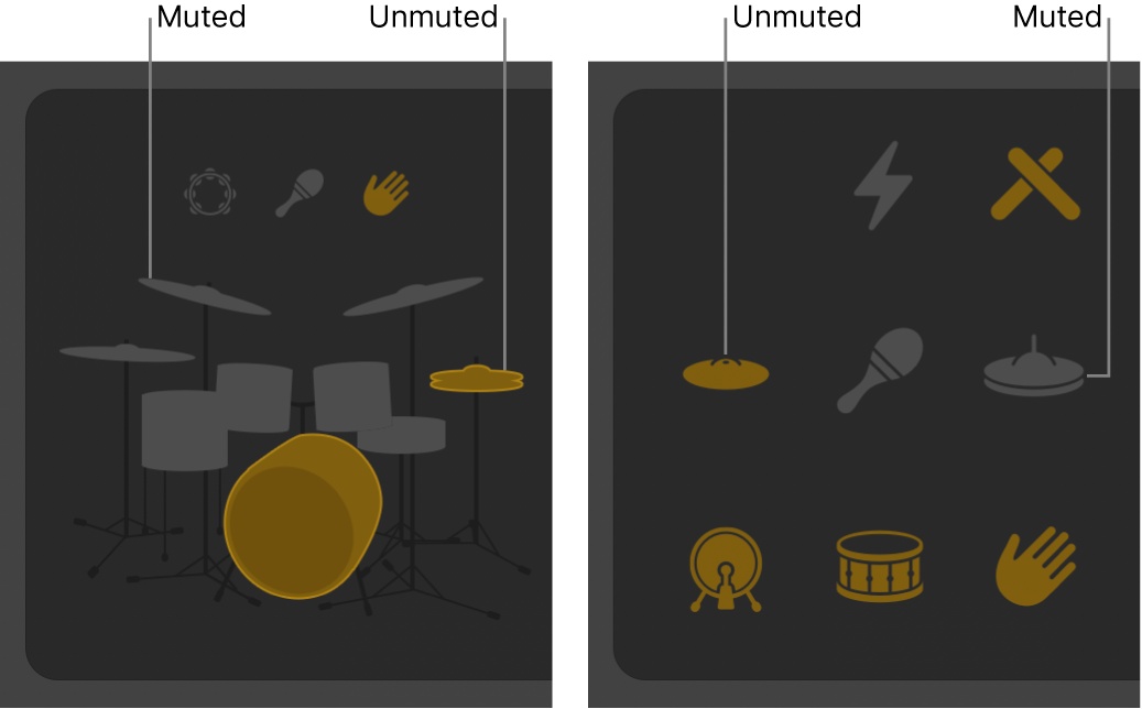 Drummer Editor showing muted and unmuted kit pieces.