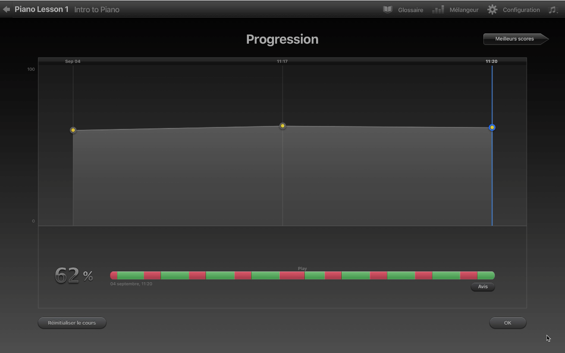 Graphique de progression du cours Apprendre à jouer.