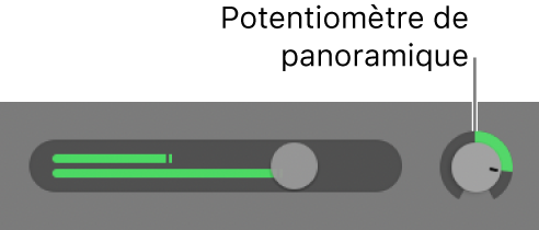 Potentiomètre Pan dans l’en-tête de piste.