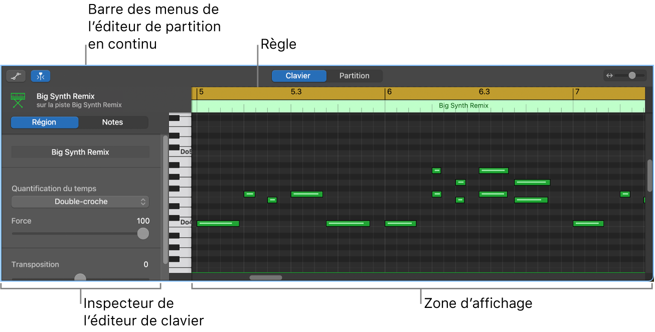 L’éditeur de partition défilante.
