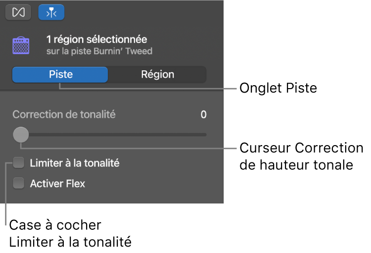 Curseur Correction de tonalité et case Limiter à la tonalité dans l’inspecteur de l’éditeur audio en mode Piste.