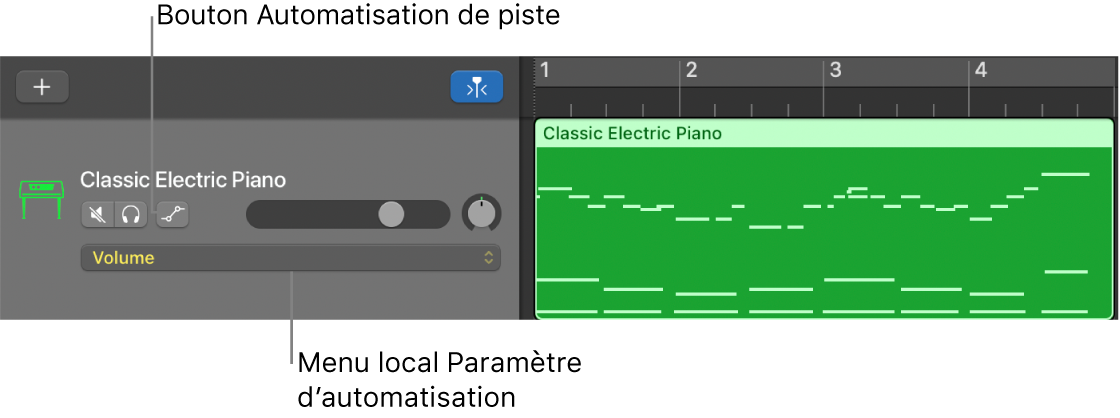 Bouton Automation de piste et menu local Paramètres de l’Automation dans un en-tête de piste.