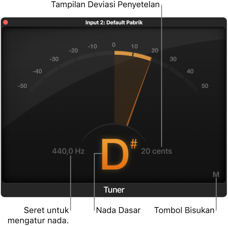 Plug-in Penyetel.