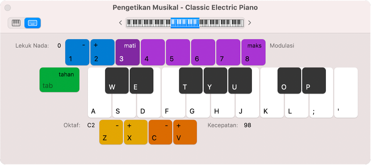 Jendela Pengetikan Musikal.