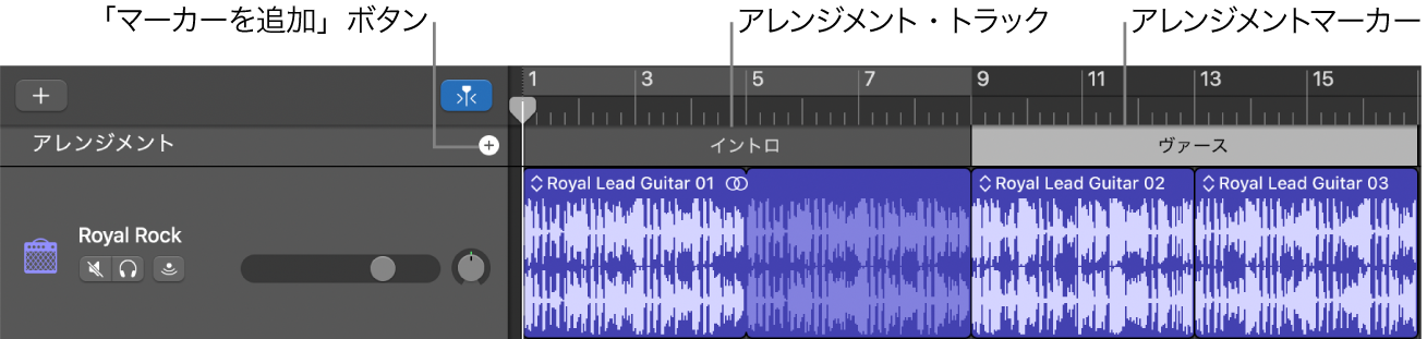 「アレンジメント」トラックの「マーカーを追加」ボタンとアレンジメントリージョン。