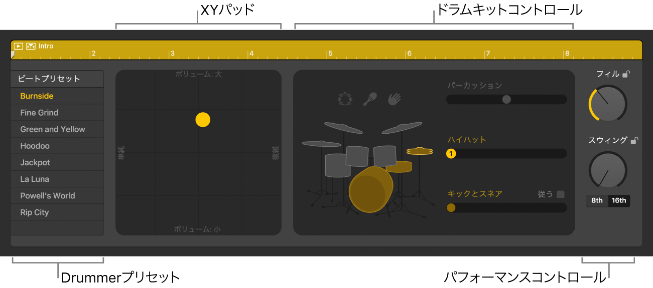 さまざまな領域が表示されているDrummerエディタ。