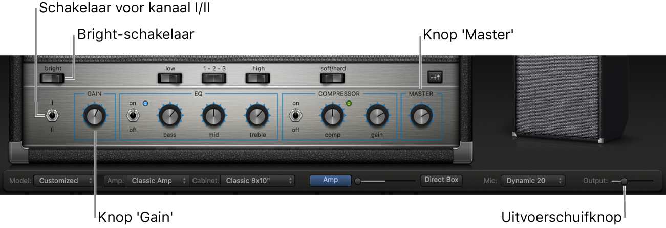 Bass Amp Designer-versterkerregelaars, waaronder Bright-schakelaar, Gain-knop, Channel I- en II-schakelaar en Master-knop.