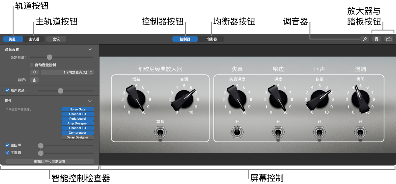 显示屏幕控制和检查器的“智能控制”面板。