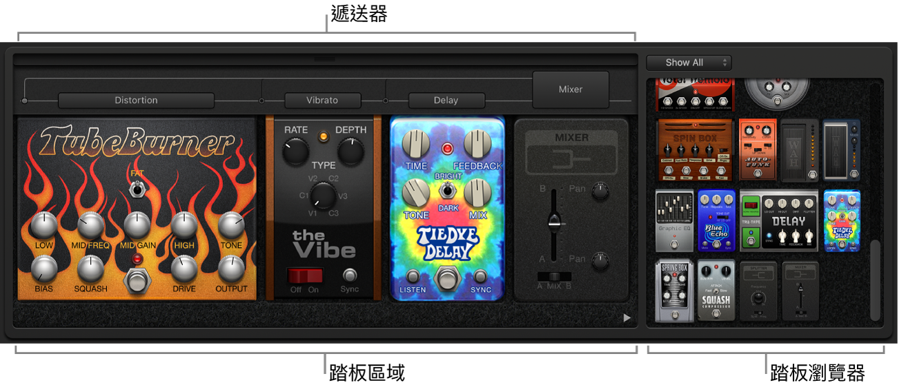 顯示「踏板」區域的「踏板」外掛模組，「踏板瀏覽器」和「遞送器」區域。