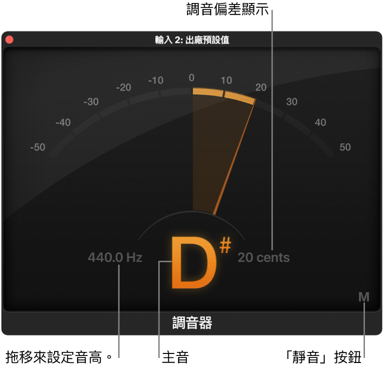 調音器外掛模組。