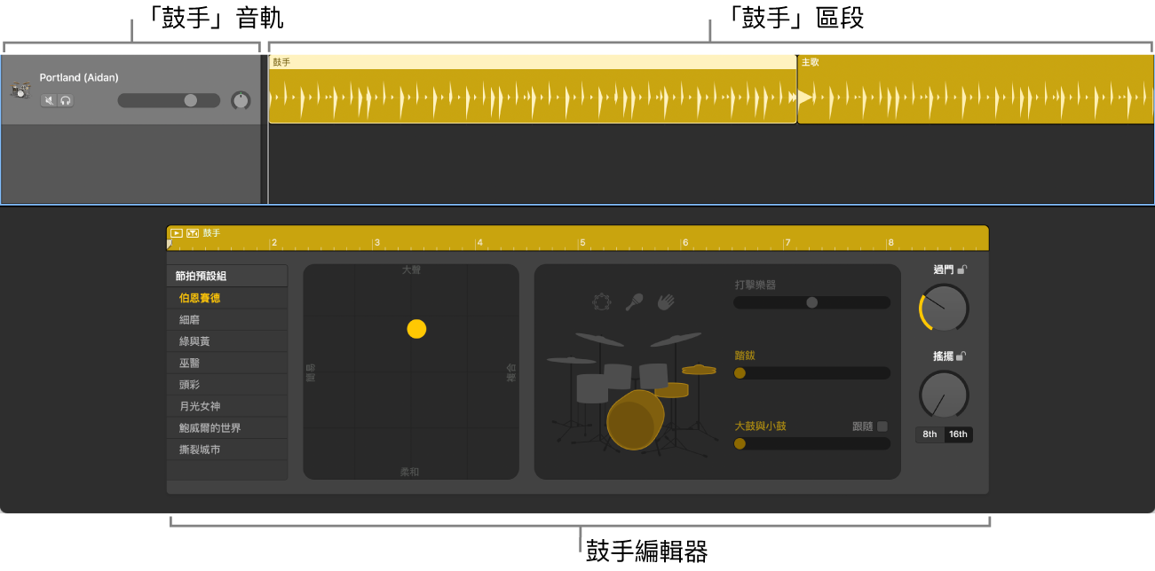 「鼓手」音軌和「鼓手」編輯器