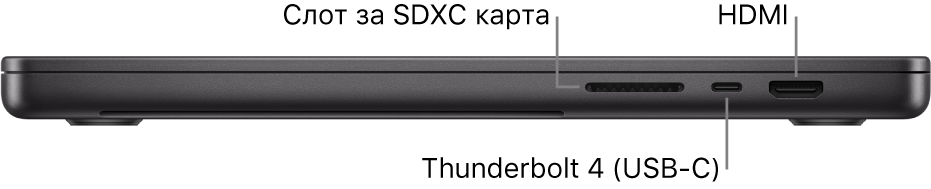 Изглед отдясно на 16-инчов MacBook Pro с надписи за слот за карта SDXC, Thunderbolt 4 (USB-C) порт и HDMI порт.