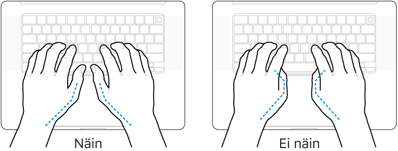 Kädet näppäimistön yllä havainnollistavat peukaloiden oikeaoppista ja virheellistä asentoa.