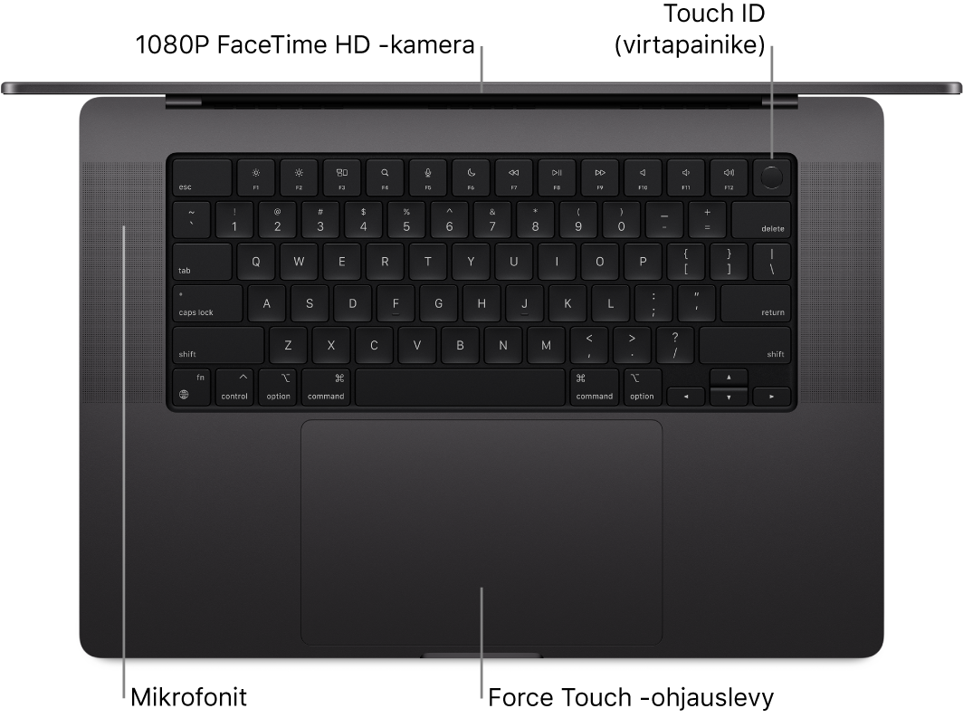 Ylhäältä kuvattu avoin 16 tuuman MacBook Pro, jossa näkyvät selitteet FaceTime HD -kameralle, Touch ID:lle (virtapainike), mikrofoneille ja Force Touch -ohjauslevylle.