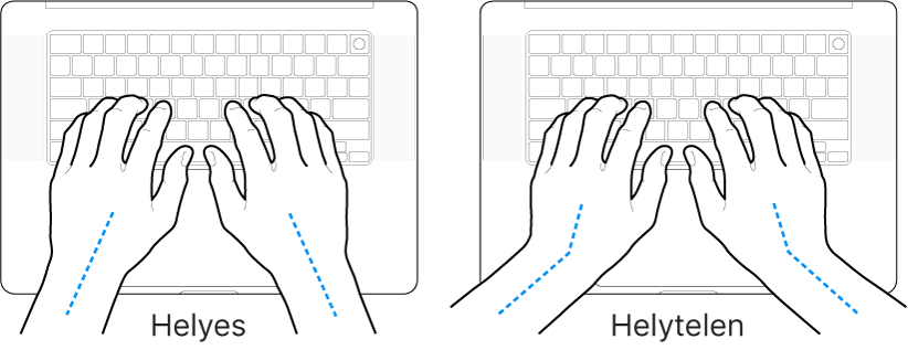 Kéz a billentyűzeten – a csukló és a kéz helyes és helytelen tartásának bemutatása.