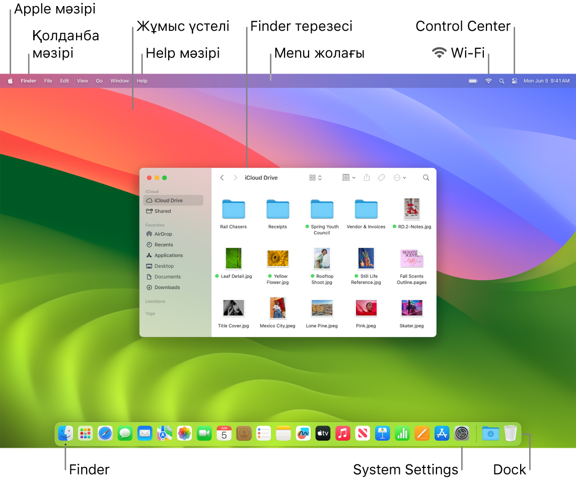 Apple мәзірін, App мәзірін, жұмыс үстелін, Help мәзірін, Finder терезесін, мәзір жолағын, Wi-Fi белгішесін, Control Center белгішесін, Finder белгішесін, System Settings белгішесін және Dock тақтасын көрсетіп тұрған Mac экраны.