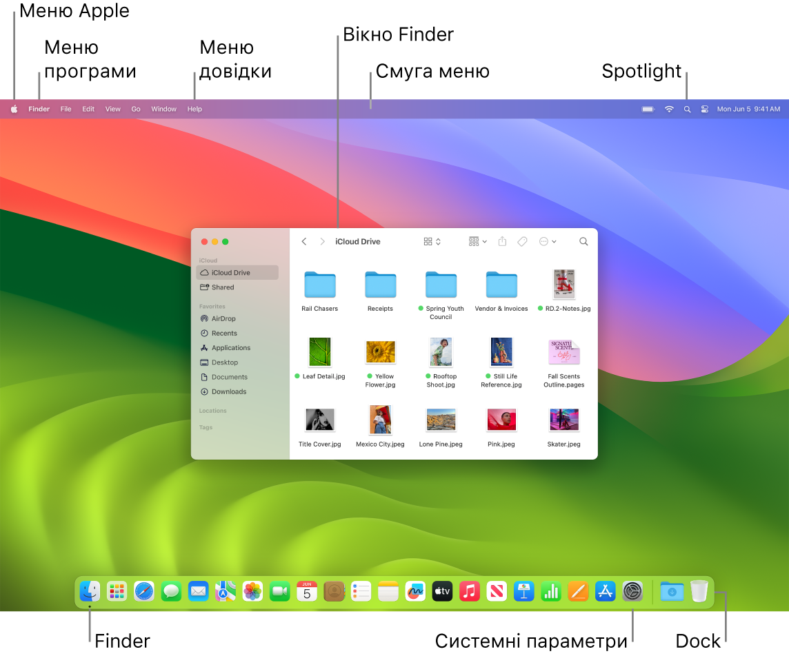 Екран Mac, на якому показано меню Apple, меню «Довідка», вікно Finder, смугу меню, іконку Spotlight, іконку Finder, іконку «Системні параметри» та панель Dock.