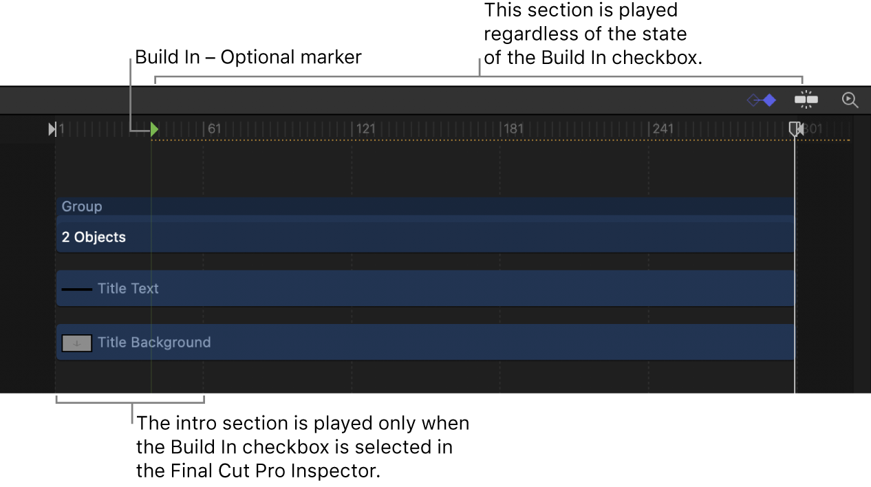 Marker „Aufbau – Optional“ in der Timeline