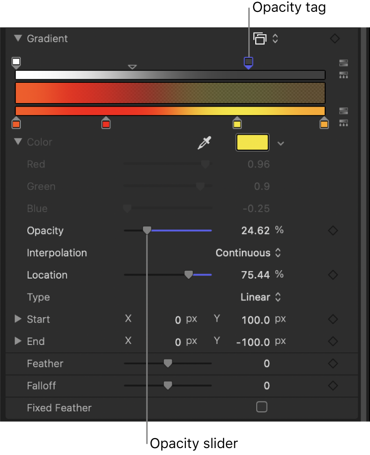 Gradient editor showing opacity tag and Opacity controls