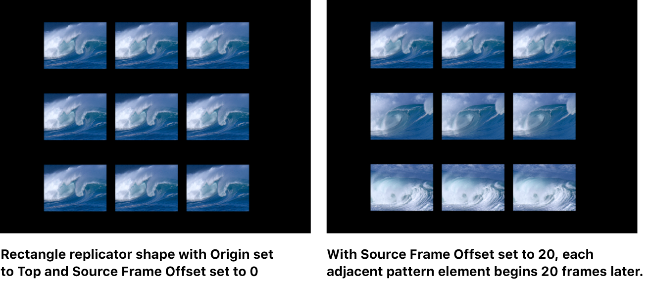 Canvas showing replicator with Source Start Frame Offset applied