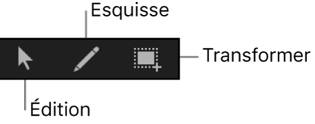 Outils d’édition d’images clés dans l’éditeur d’images clés