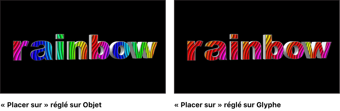 Canevas affichant un texte 3D avec le paramètre « Placer sur » de l’image positionnée réglé sur Objet et sur Glyphe