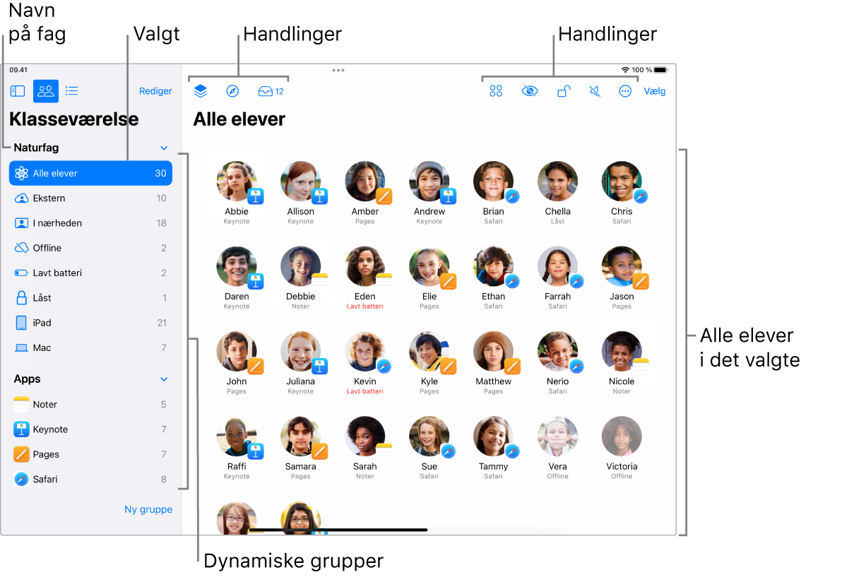 Vindue i Klasseværelse på iPad, der viser alle elever.