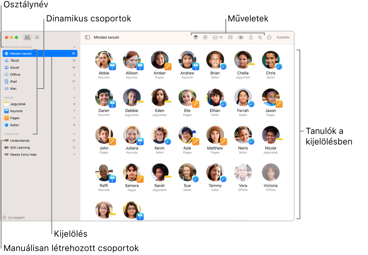Az Osztályterem app ablaka az összes tanulóval.