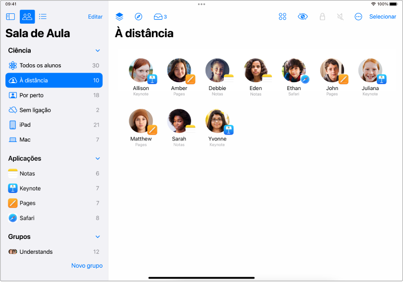 A janela da aplicação Sala de Aula no iPad, com os alunos remotos.