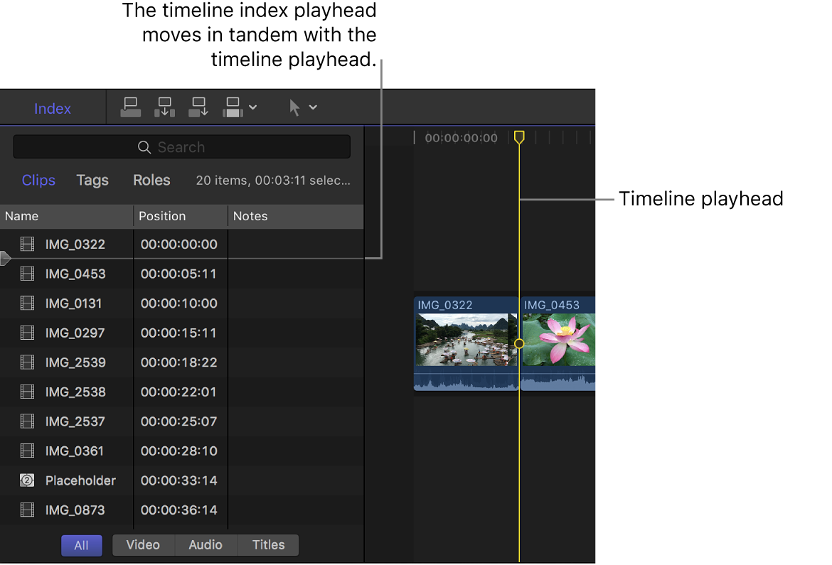 Die Abspielposition im Timeline-Index und in der Timeline