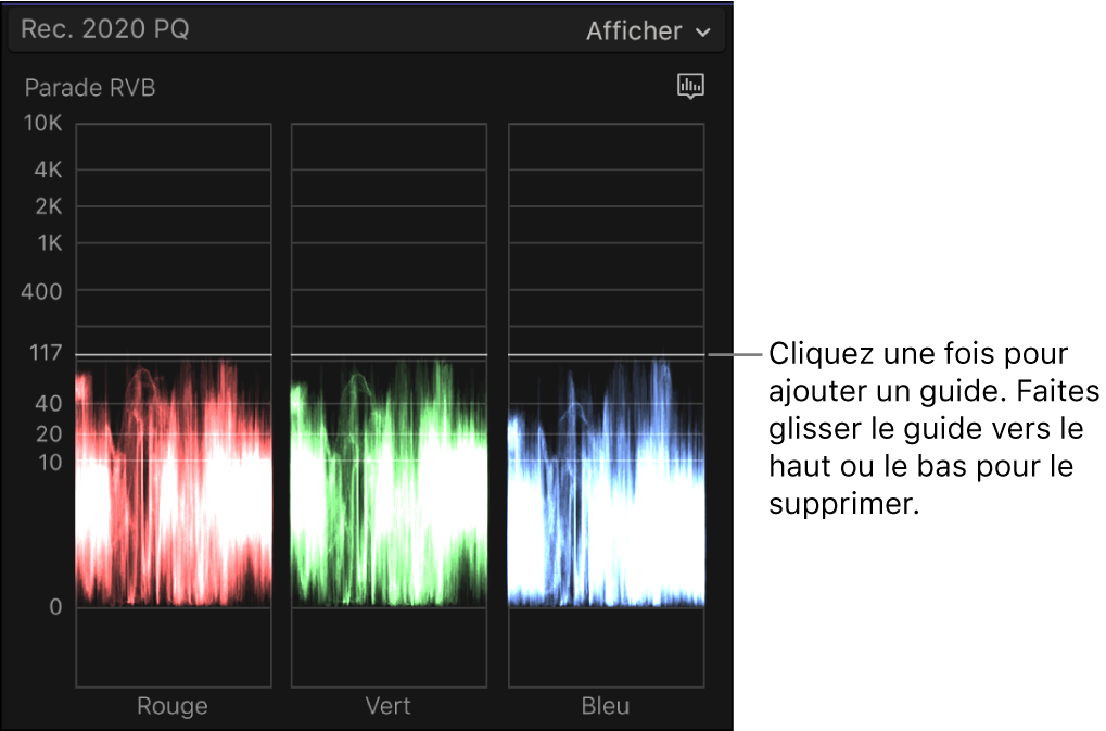 Guide horizontal dans l’oscilloscope