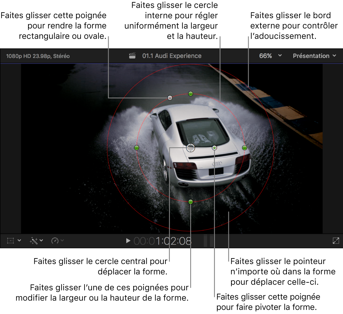 Commandes à l’écran Masque de forme dans le visualiseur