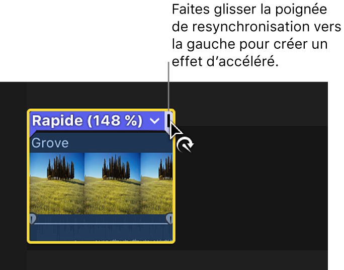 Éditeur de resynchronisation au-dessus d’un plan dans la timeline, avec glissement de la poignée de resynchronisation vers la gauche pour créer un accéléré et barre au-dessus de la sélection en bleu