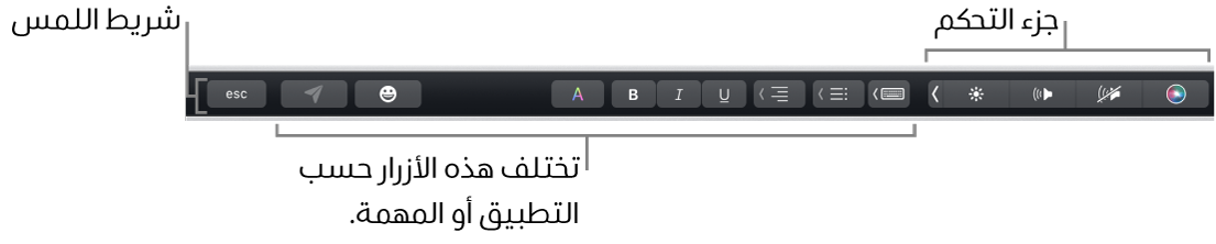 شريط اللمس عبر الجزء العلوي من لوحة المفاتيح، يعرض جزء التحكم المطوي على اليمين، والأزرار التي تختلف باختلاف التطبيق أو المهمة.