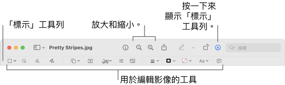 用於編輯影像的「標示」工具列。