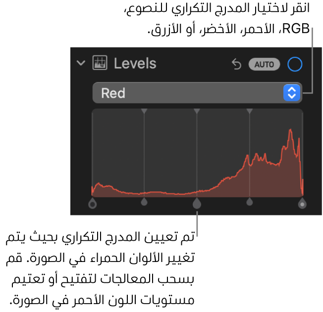 عناصر تحكم المستويات في الجزء ضبط، تُظهر المدرج التكراري أحمر بمقابض أدناه لضبط مستويات اللون الأحمر في الصورة.