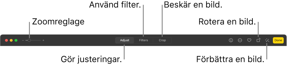 Redigeringsverktygsfältet med ett zoomreglage och knappar för att göra ändringar, lägga till filter och beskära, rotera och förbättra bilder.