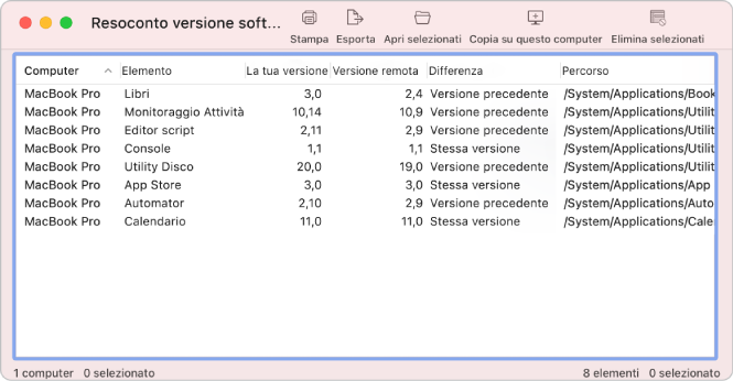 Finestra resoconto di sistema