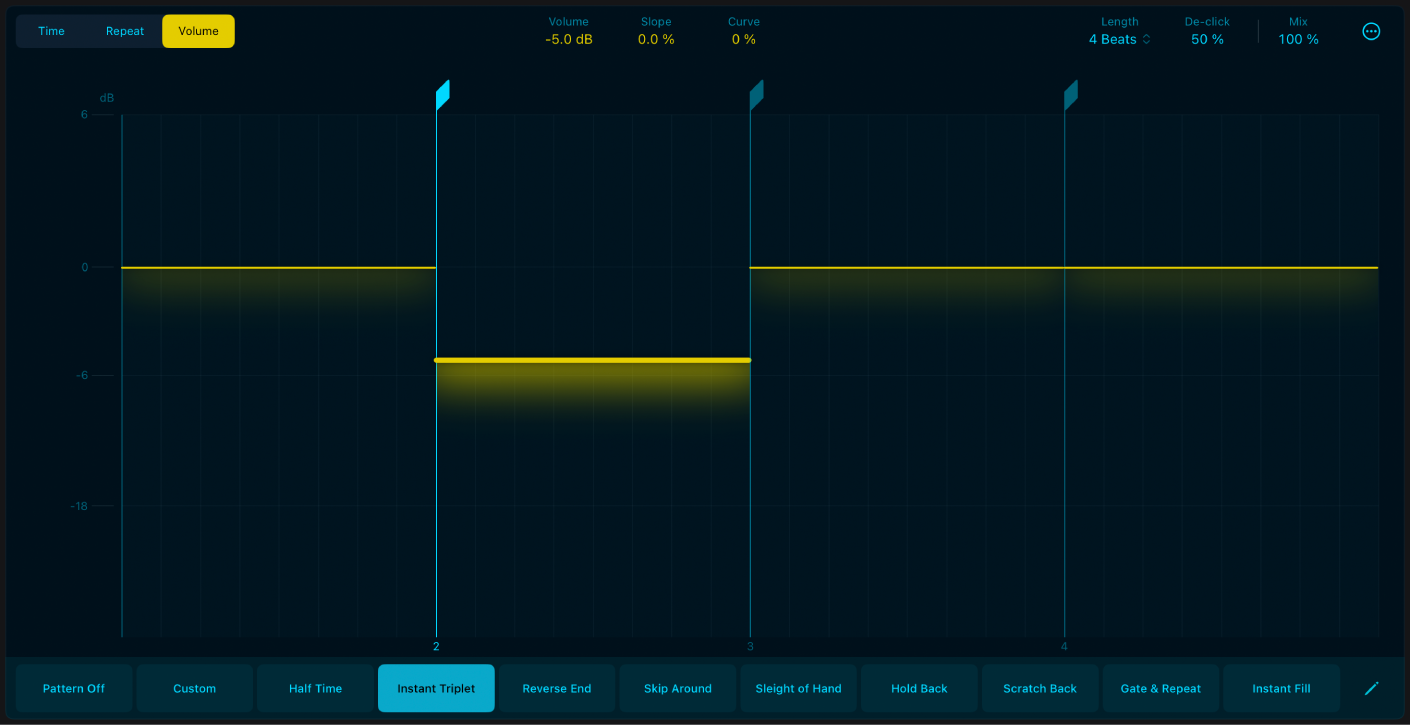 Abbildung. Modus „Volume“ in Beat Breaker