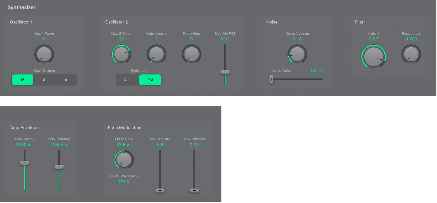 Abbildung. Oscillator-Parameter des EVOC 20 PS im FM-Modus.