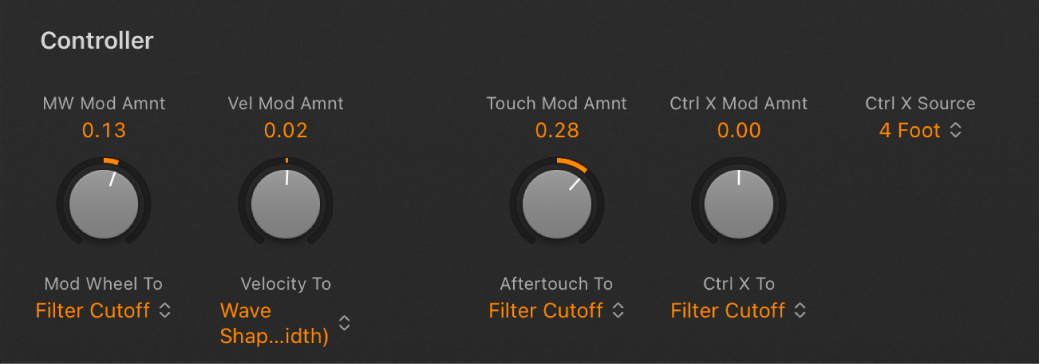 Figure. Retro Synth Controller parameters.