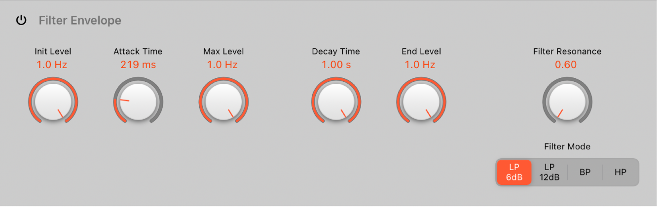 Figure. Filter Envelope parameters, showing control nodes.