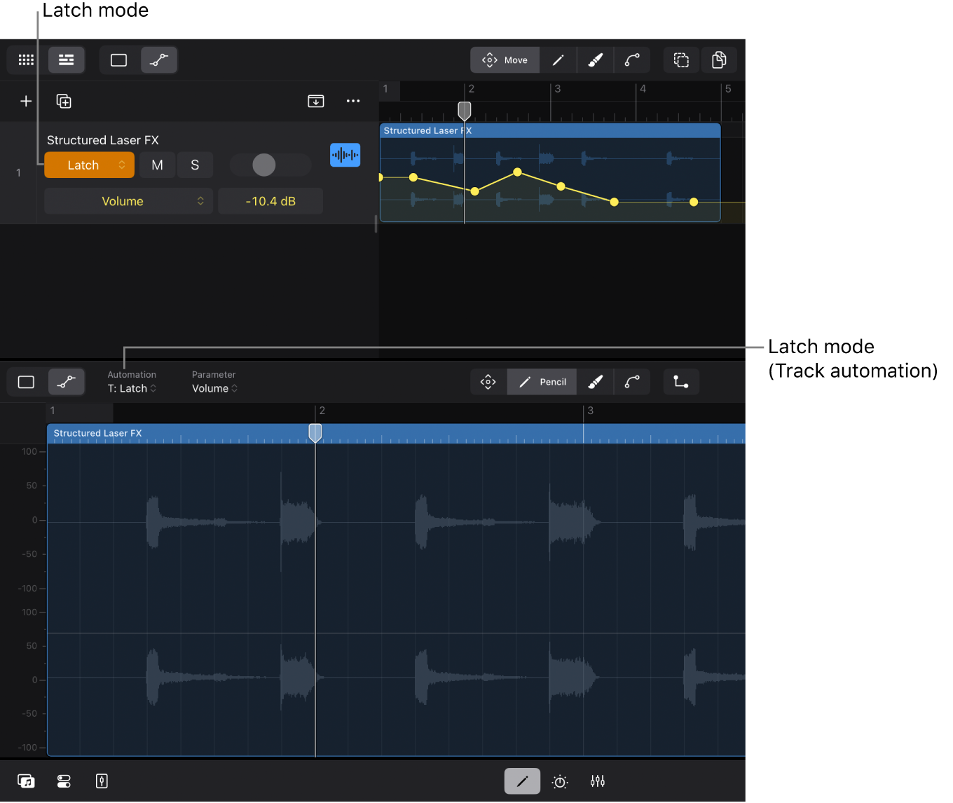 Figure. Automation modes in the Editors view.