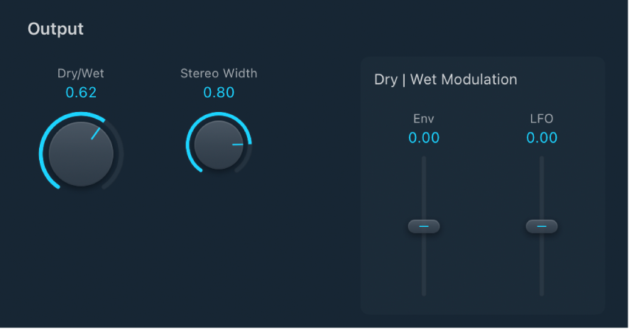 Figure. Ringshifter Output and output modulation controls.