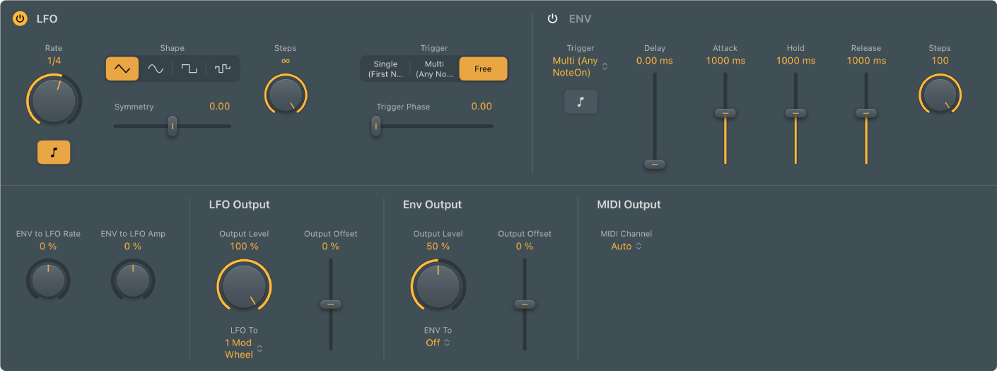 Figure. Modulator window.