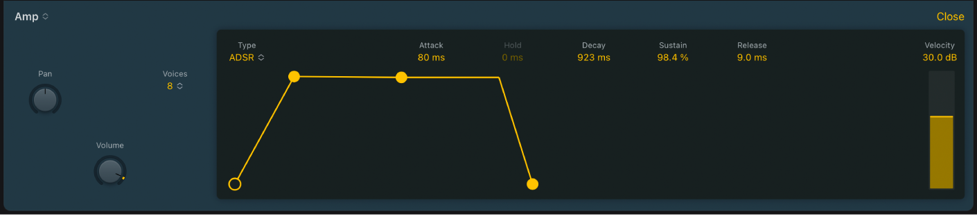 Figure. Quick Sampler Amp parameters.