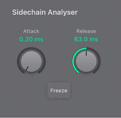 Ilustración. Parámetros de “Sidechain Analyser” de EVOC 20 PS.